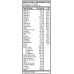 Optimum Nutrition > OPTI-MEN (90 caps)