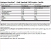 Optimum Nutrition > Gold Standard 100% Isolate Whey 930g Vanilla Optimum Nutrition > Gold Standard 100% Isolate Whey 930g Vanilla